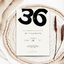 Search for 36th birthday invitations 36 years old