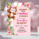 Search for cheeky monkey invitations For kids