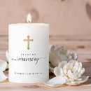 Search for funeral candles Bereavement