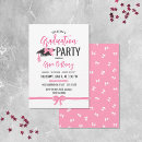 Search for cute invitations Girly