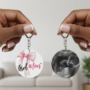Search for for pregnant daughter gifts New mom