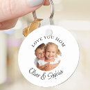 Search for mothers day keychains Keepsake