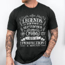Search for 90th birthday tshirts Aged to perfection