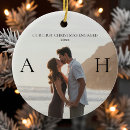 Search for couple christmas gifts 2 photo