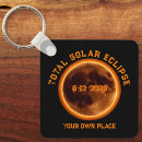 Search for eclipse keychains Science
