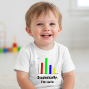 Search for funny math baby clothes Nerd
