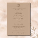 Search for bible verse wedding invitations Scripture