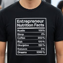 Search for funny entrepreneur gifts Ceo