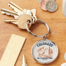 Search for state souvenir keychains America