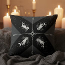 Search for witchy gifts Daughter