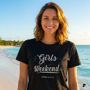 Search for birthday weekend tshirts Shopping trip
