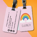 Search for kids luggage tags Travel
