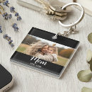 Search for mom keychains Mother mama mum mommy