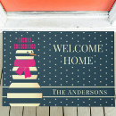 Search for snowman doormats Modern