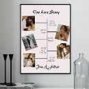 Search for our love story posters Photo collage