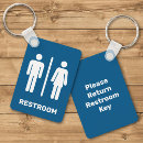Search for toilet keychains Female