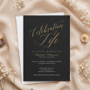 Search for memorial service death anniversary invitations Remembering