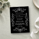 Search for backdrop invitations Black