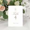 Search for wedding table cards Calligraphy script