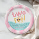 Search for 2nd birthday plates For kids