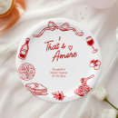 Search for love pizza plates Food