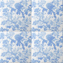 Search for french blue tiles Botanical