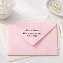 Search for round rubber stamps Botanical leaves