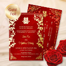 Search for naming ceremony invitations Floral