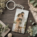 Search for acrylic keychains Instagram