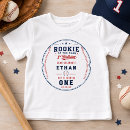 Search for rookie of the year clothing Little slugger birthday