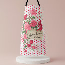 Search for grammy mothers day gifts Floral