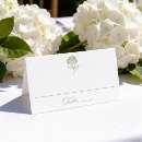 Search for hydrangea place cards Botanical