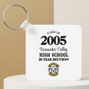Search for class reunion keychains High school reunion