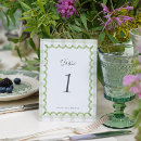 Search for baby shower table cards Whimsical