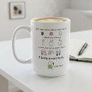 Search for meme mugs Humor