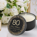 Search for elegant 80th birthday favors Eighty