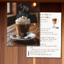 Search for coffee postcards Drinks