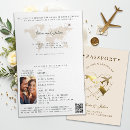 Search for caribbean wedding invitations Travel