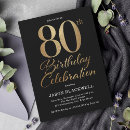 Search for 80th birthday gifts glitter