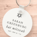 Search for girls keychains White