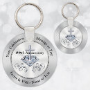 Search for anniversary keychains souvenir