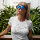 Search for im tshirts Fun
