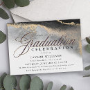 Search for abstract invitations Unique