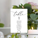 Search for guest names and table cards Seating