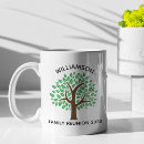 Search for family reunion keepsake Tree