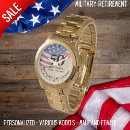 Search for army watches Airforce