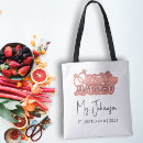 Search for honeymoon tote bags Script