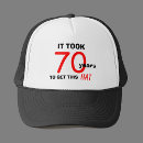 Search for men birthday hats Humor