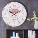 Search for marble clocks couple