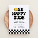 Search for happy birthday dude Checkered